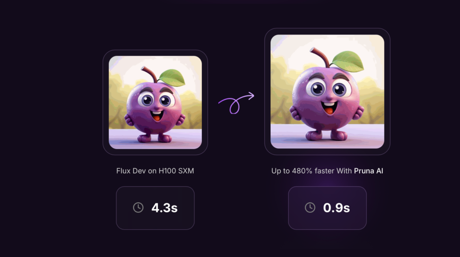 Pruna AI 开源其 AI 模型优化框架